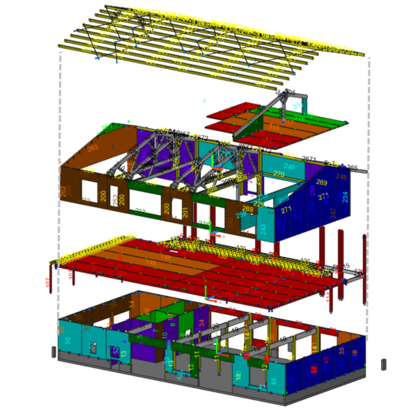 Projet CLT